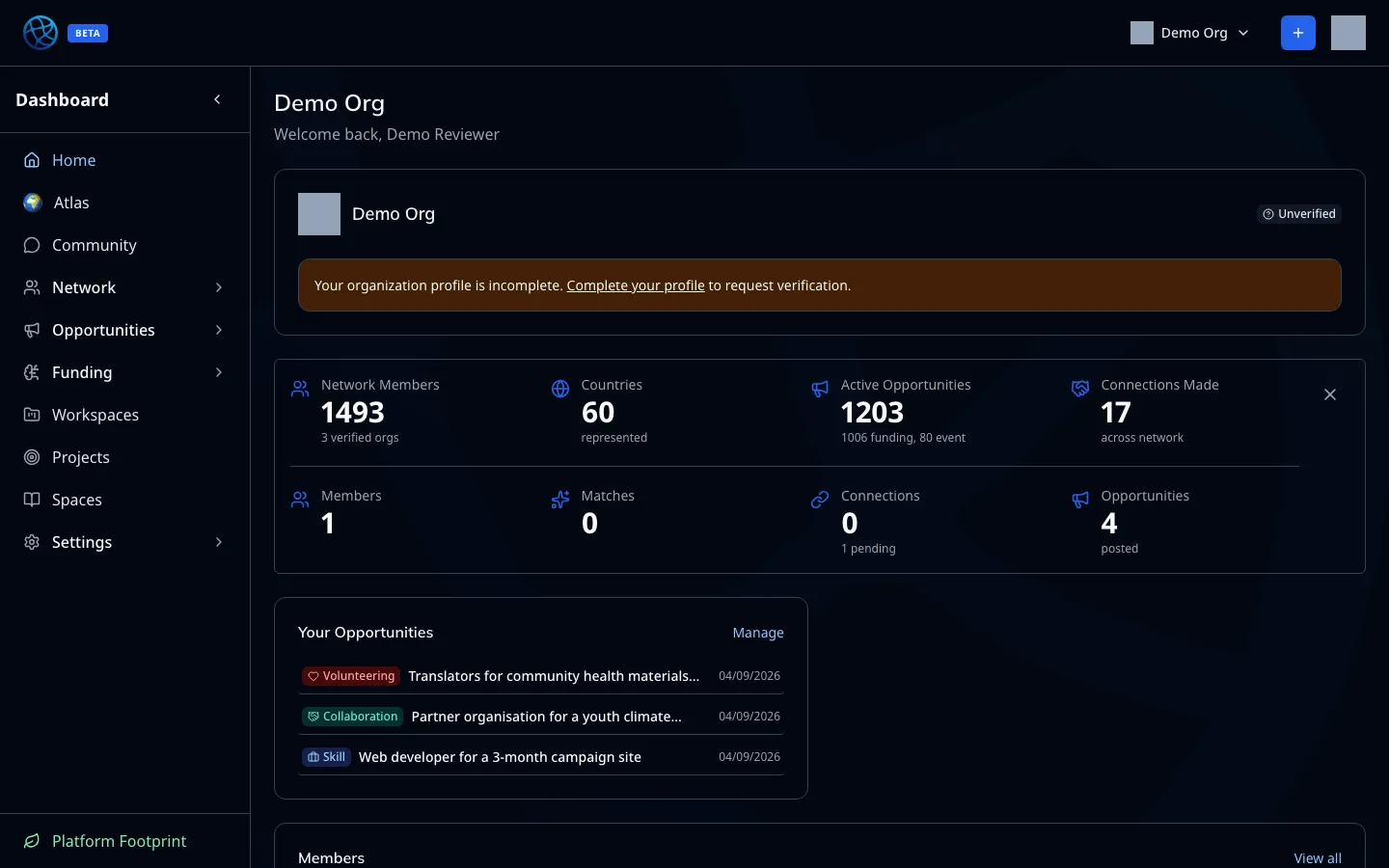 Your dashboard after signing in