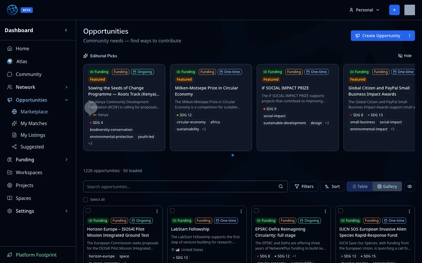The opportunities marketplace