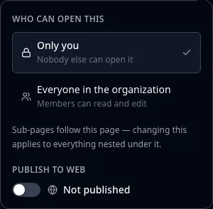 The Share popover on a wiki page: who can open it, and Publish to web